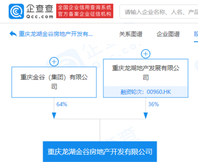 龍湖集團注資1億元成立新房地產開發公司，物業管理業務加速布局
